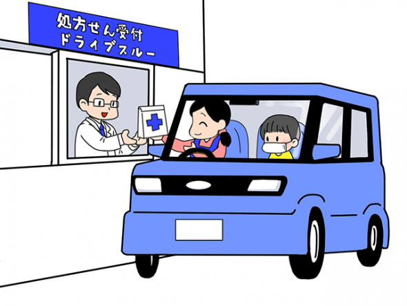 ドライブスルー薬局