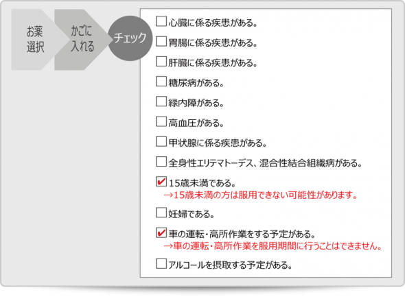 check