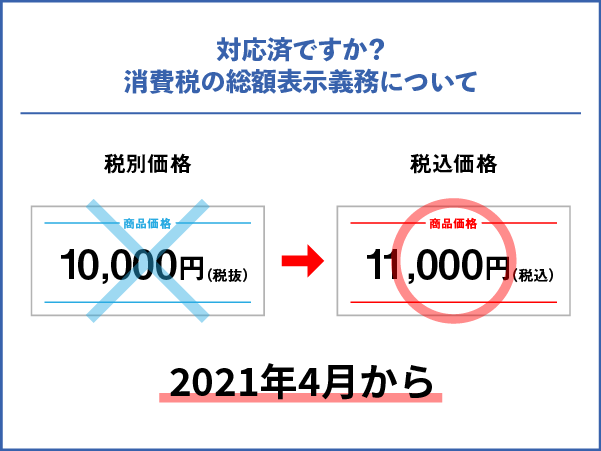 対応済ですか？消費税の総額表示義務について。